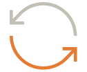 Improve Continuously