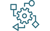 Improve Your Processes